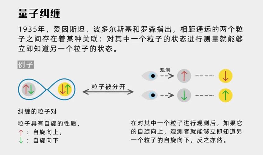 量子谜题_量子题目_量子迷宫