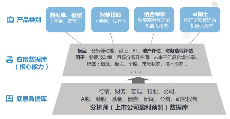 大智慧证券软件_民族证券大智慧下载_证券大智慧官网