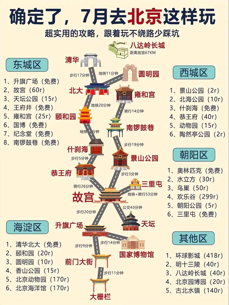 地图北京_北京地图全图放大高清_北京地图全图