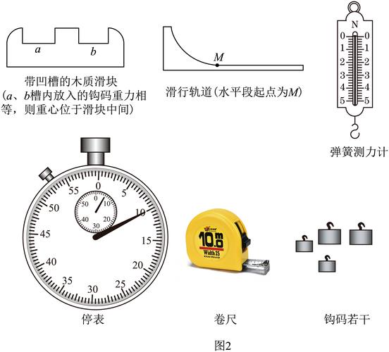 自制密度计测密度实验题_小明自制土密度计_自制密度计实验步骤