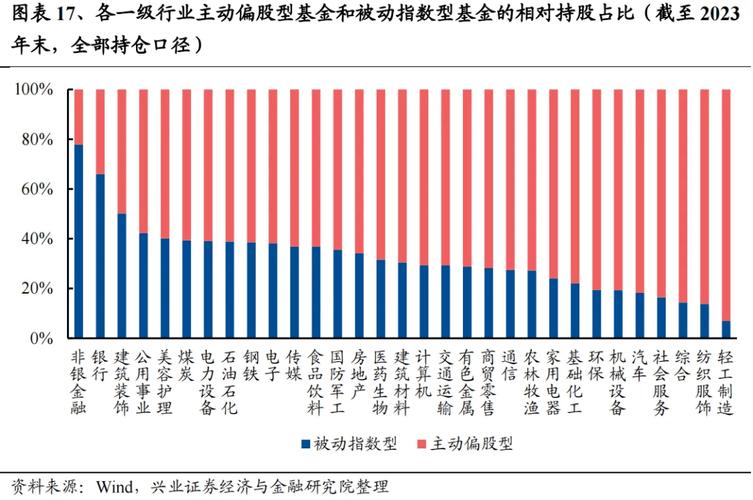 兴业证劵股票_兴业证劵是国企还是央企_兴业证劵