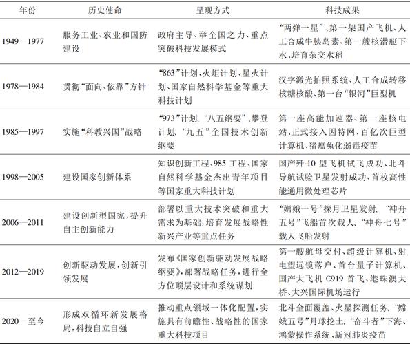 中国怎么啦_中国卫生人才网考试报名入口_中国地图