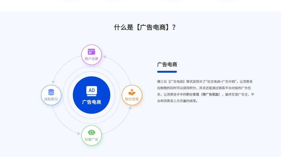 广告任务网_广告任务网源码_广告任务网站源码