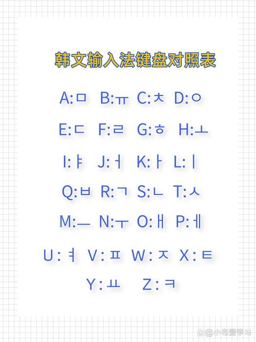 朝鲜语输入法手机版下载_朝鲜语输入法安卓版_朝鲜语输入法