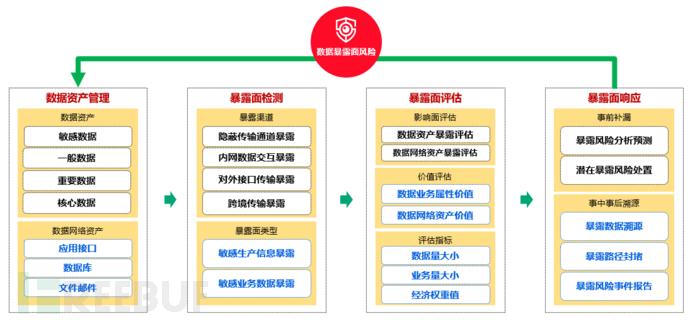 代理免费手机游戏_免费27代理_代理免费加盟