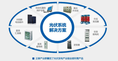 深入了解财付通会员服务：多元化便利与增值服务详解