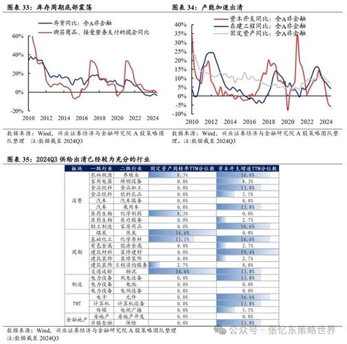 兴业证劵_兴业证劵是国企还是央企_兴业证劵股票