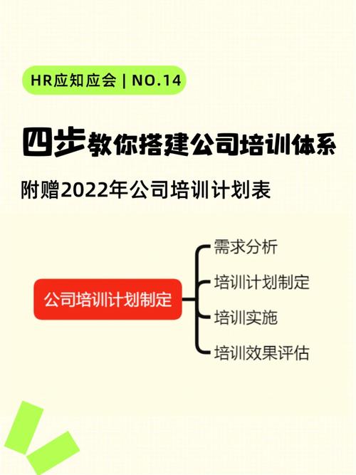 百度人力资源部门度娘HR：招聘、培训与员工激励的关键角色