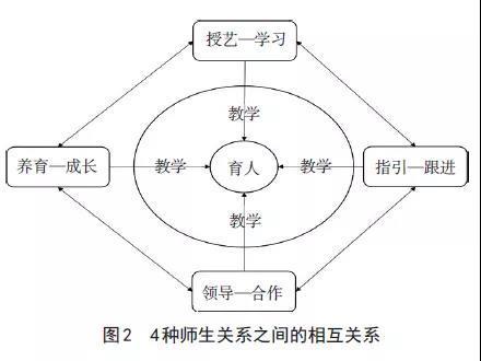 刽鞍泅影_鞍斩影秀_鞍鞒什么意思