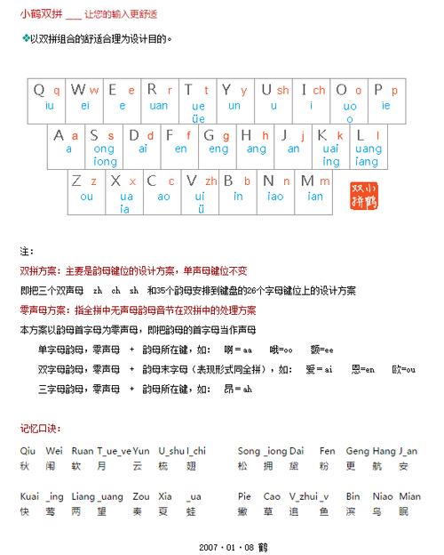 输入法全拼怎么设置_输入法全拼打不出来_全拼输入法