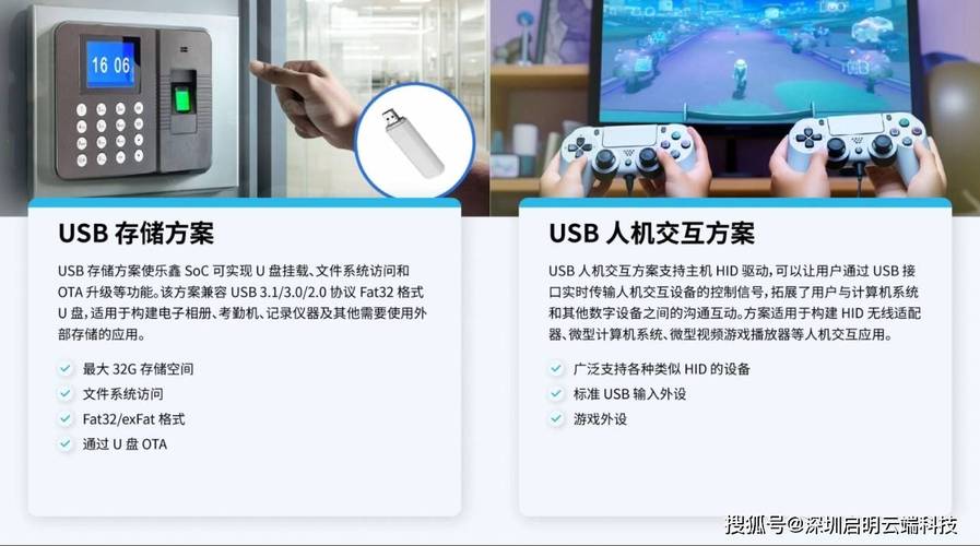 万能usb驱动怎么安装_万能usb无线网卡驱动下载_万能usb