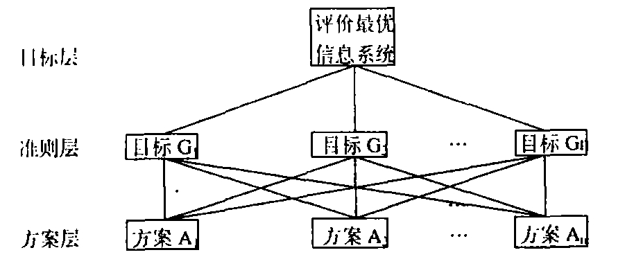 深入解析双挂调法：复杂问题解决的实用技巧与应用