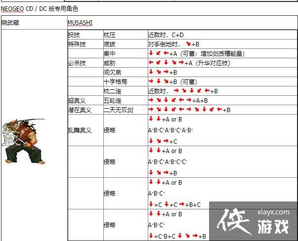 月华剑士连招表带图_月华剑士2连招_月华剑士连招教学