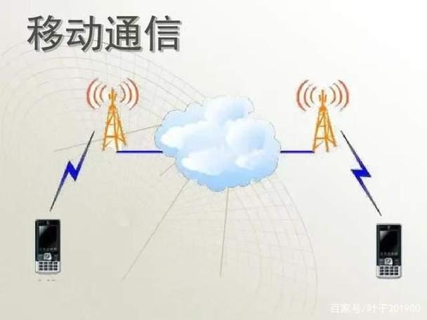 铁通电话信号不好怎么办_铁通打电话过来干嘛_铁通网络电话