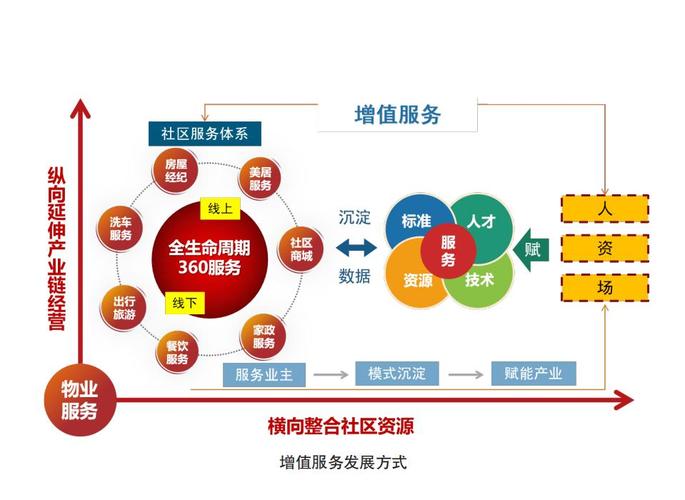 财付通会员要花多少钱_财付通会员_财付通会员权益