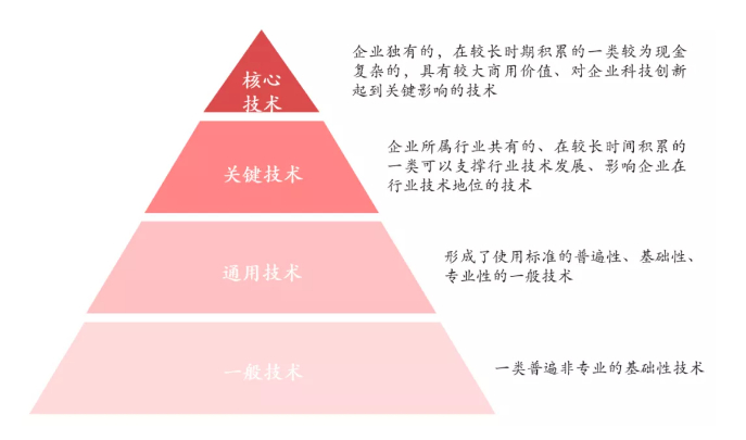 七雄争霸221云中排阵_七雄221骑倒云中排阵_221云中排阵