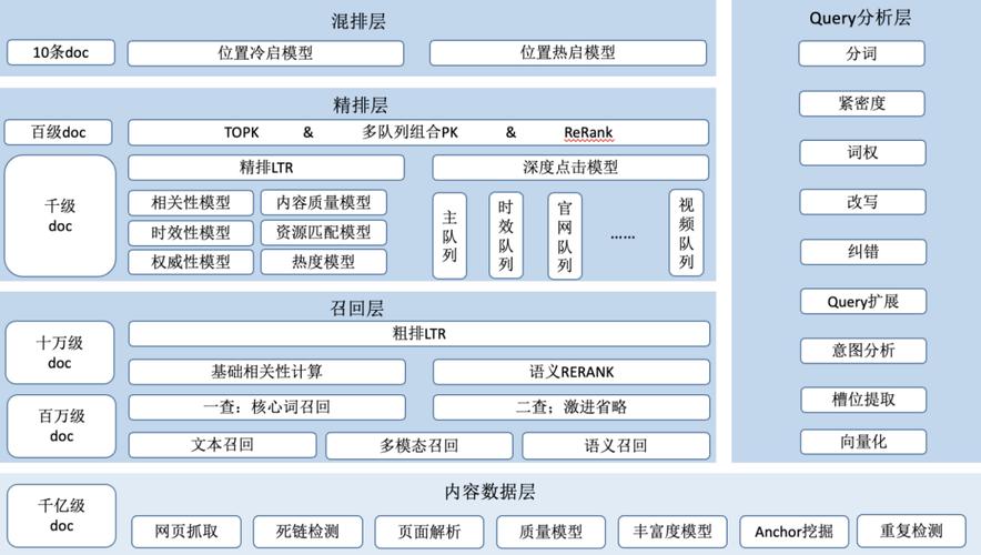 QQ申请器风险大揭秘：合法性、安全性及实际功能全面解析