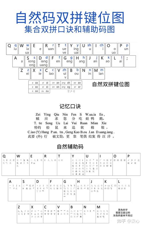 输入法全拼打不出来_全拼输入法_输入法全拼怎么设置