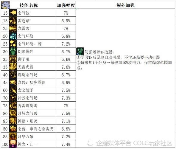 男气功吧_气功男女双修_气功男左女右手区别