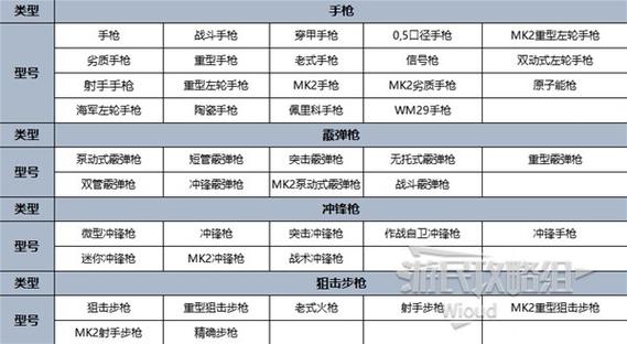 飞车盗侠5_飞车侠盗秘籍_侠盗飞车攻略