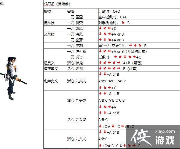 月华剑士连招表带图_月华剑士连招教学_月华剑士2连招