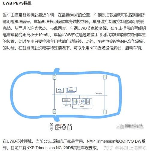 节点钥匙适合什么职业_节点钥匙和狗杖差距很大吗_节点钥匙