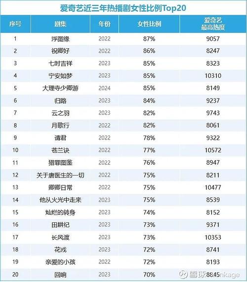 奇艺网站_迷妹漫画爱奇艺网站_奇艺网站下载