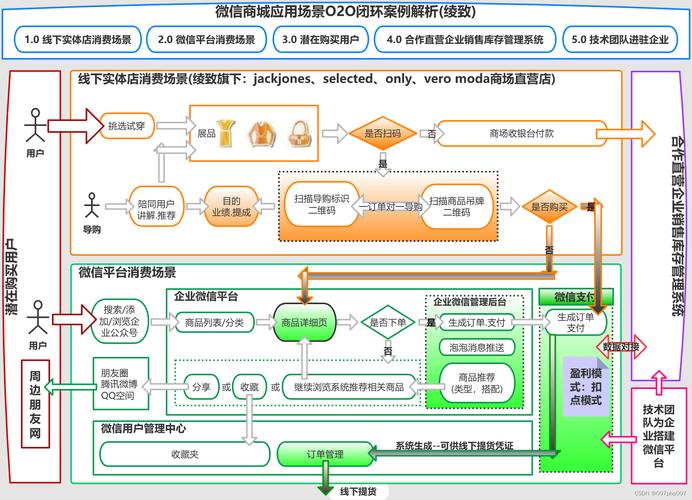 wemade传奇_wemade_wemadefox