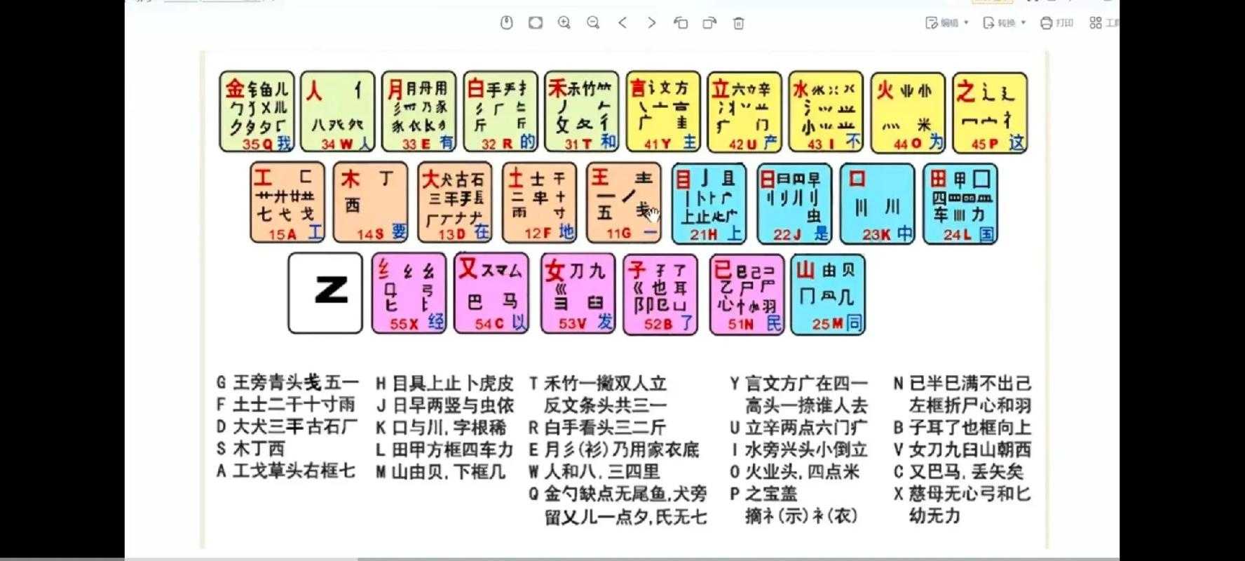 五笔拼音混合输入法：提升办公效率的实用工具，适合复杂词汇输入