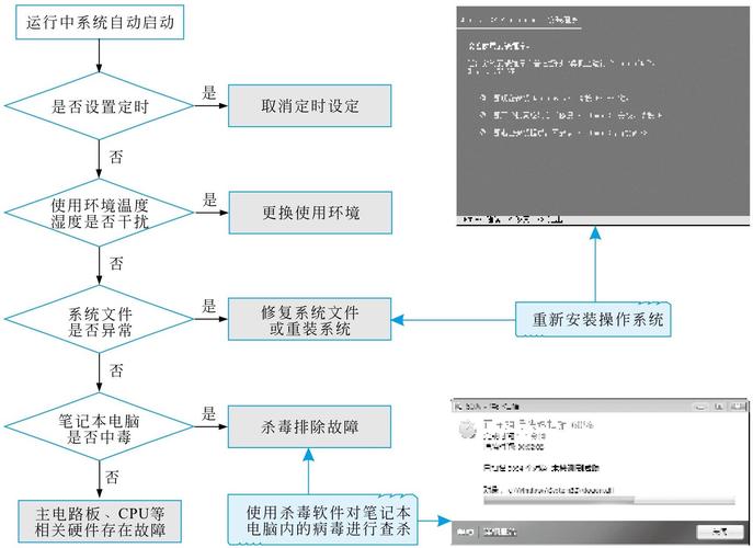 xp电脑主题制作_xp主题软件_电脑主题制作软件