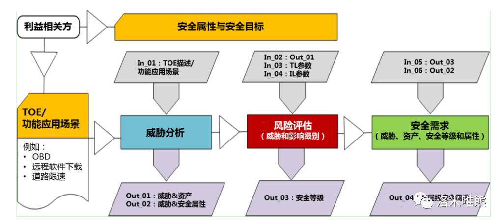 免费27代理_代理免费加盟_代理免费手机游戏