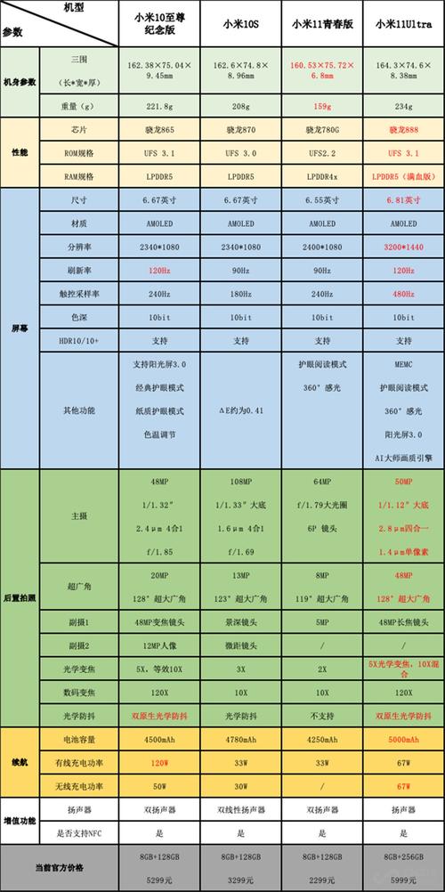 小米手机游戏加速怎么开启_小米手机游戏侧边栏怎么打开_小米手机游戏