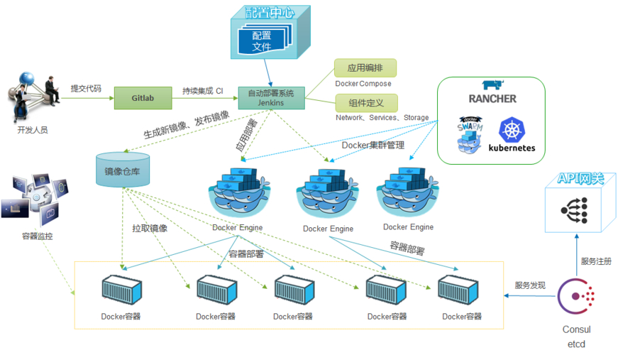 深入解析rat组合的多领域应用与独特意义