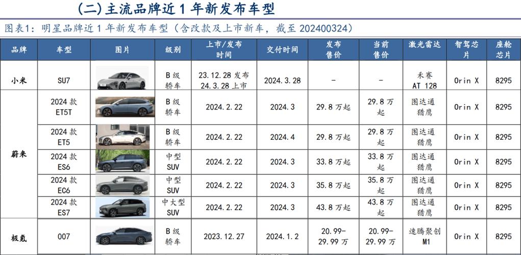 价格歧视_note2价格_价格不锈钢岗亭