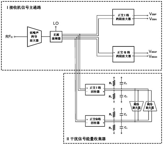 发射干扰器制作方法_制作干扰发射器7_制作干扰发射器完