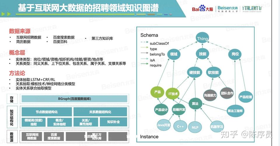 度娘和百度一样吗_度娘hr_度娘HR