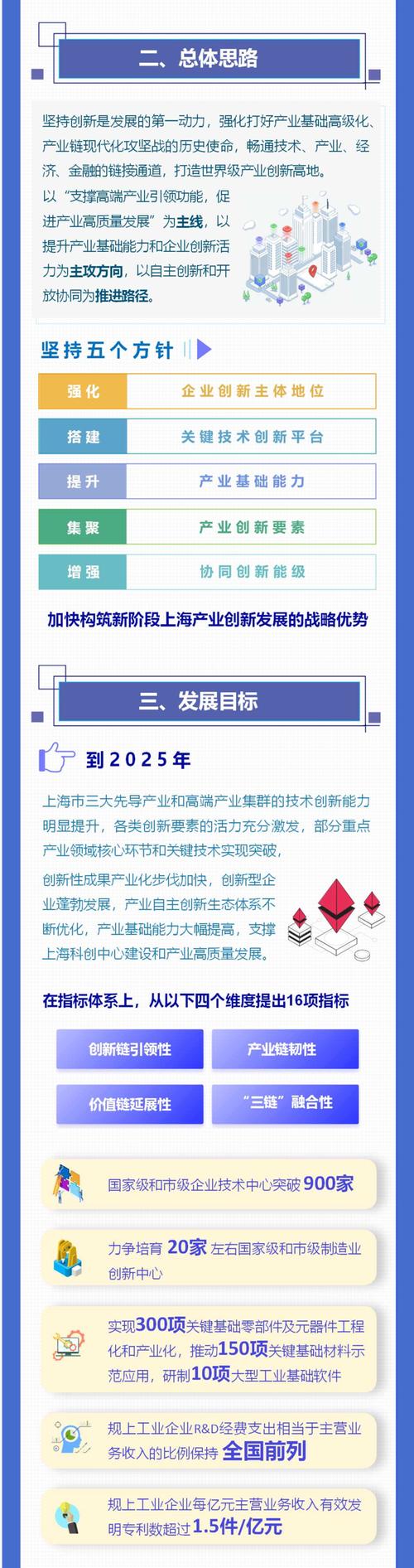 七雄221骑倒云中排阵_七雄争霸221云中排阵_221云中排阵