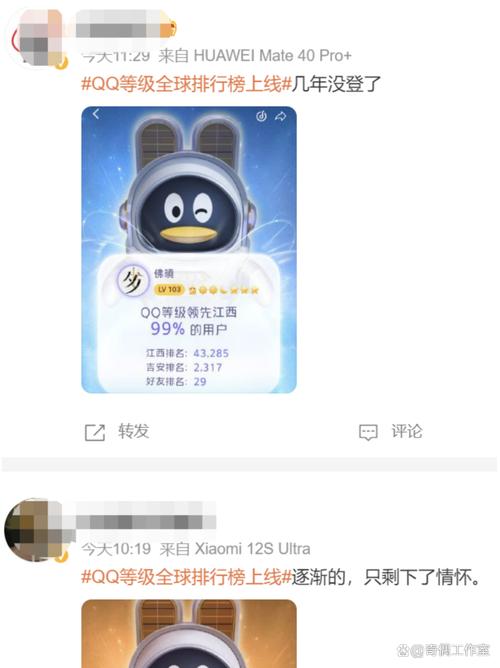 qq级别排行榜_qq等级排行榜第一名_qq等级排名是什么意思