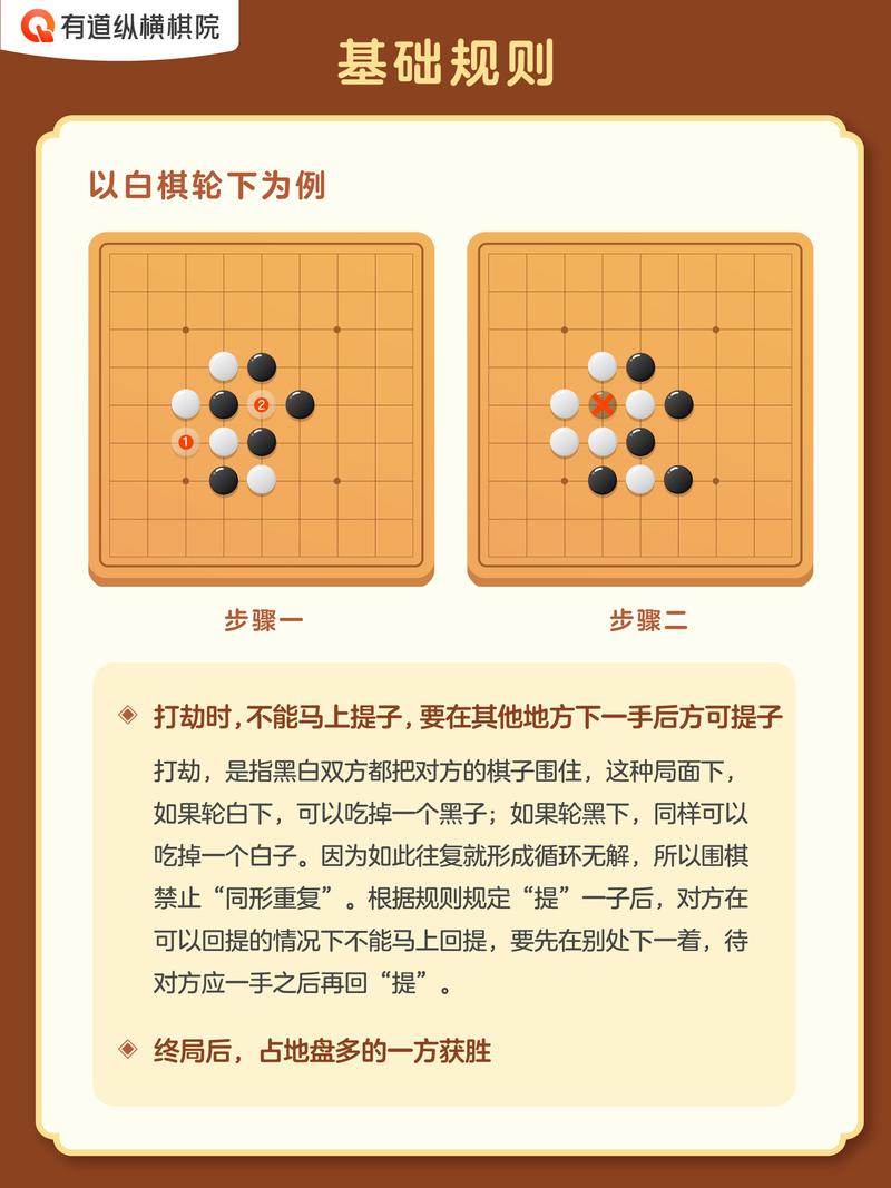 围棋棋盘纵横多少条线_围棋纵横_围棋棋盘纵横有多少条线