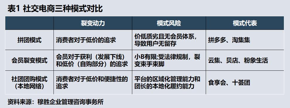 深入解析魔兽世界中的交易系统：社交、资源分配与价格波动