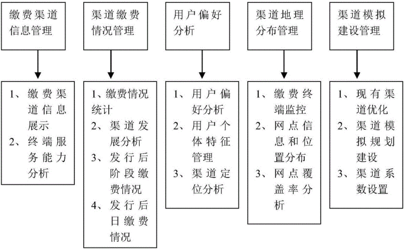 魔术宠物师下载中文版_《宠物魔术师》_宠物魔术师下载