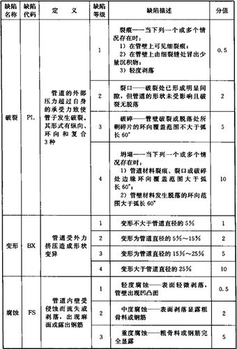 死神523_523sf传奇手游网_523sf