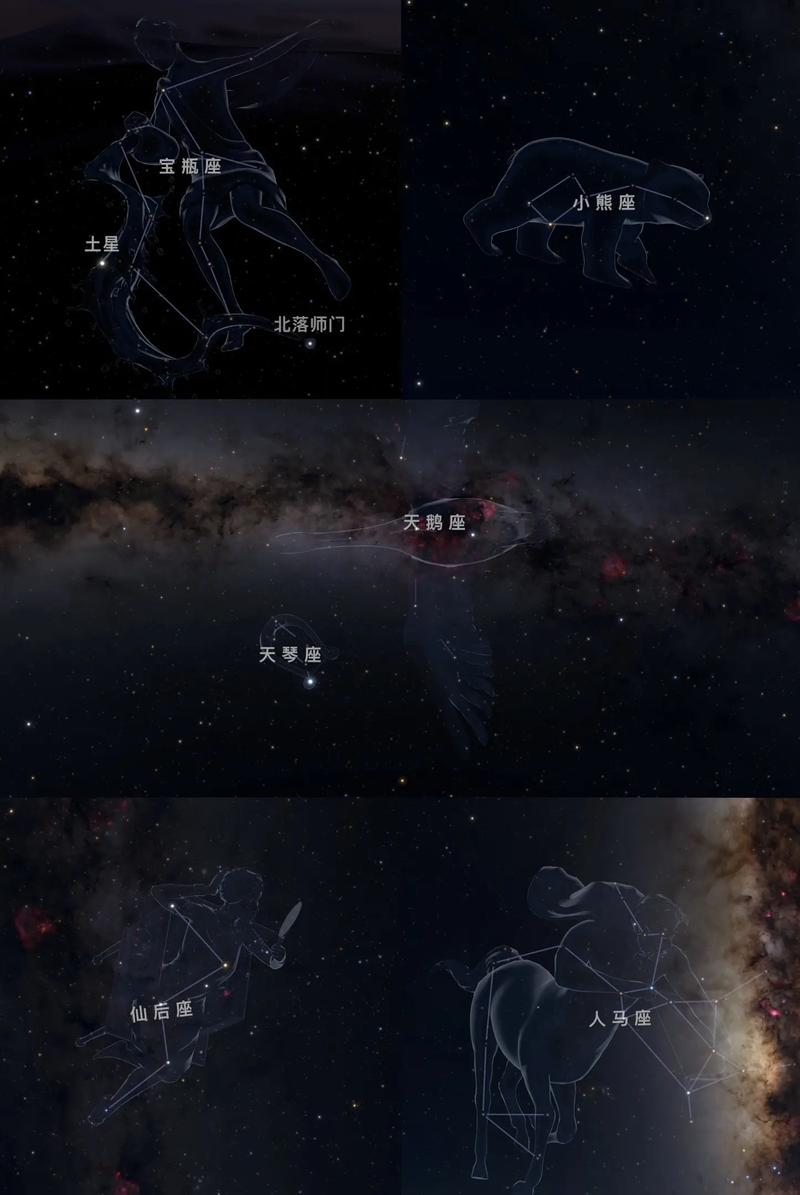 探索南疆星宿文化：神秘星空、沙漠绿洲与独特民俗的完美融合