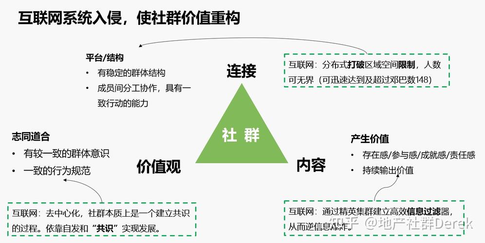 蚯蚓网络科技有限公司_网络蚯蚓_蚯蚓网络语