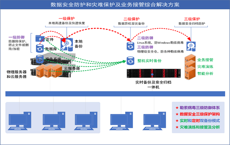 御宅伴侣 下载_御宅伴侣2下载_御宅伴侣高压版下载