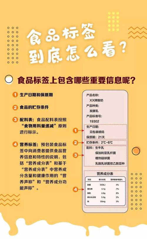 购买食物时在不同网络平台的考量：种类、价格、品质与配送服务