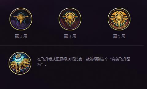 lol飞升是什么意思_lol飞升模式出过几次_lol飞升模式奖励