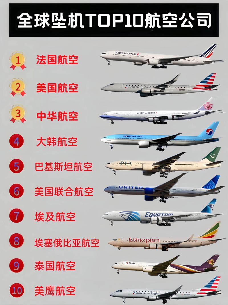 马航客机失联事件：航空安全体系的深刻反思与未来预防措施