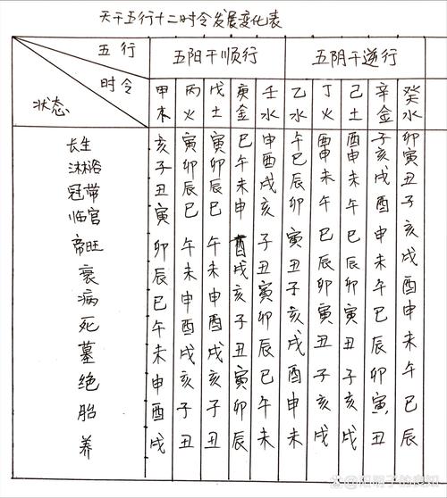 完美名字推荐_完美名字怎么改_完美名字