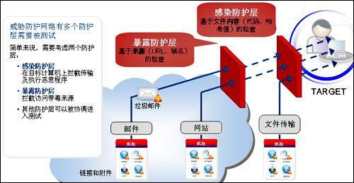 御宅伴侣2下载_御宅伴侣高压版下载_御宅伴侣 下载